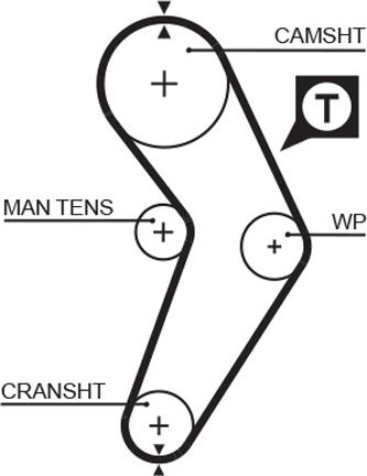 GATES 5192XS - Зубчатый ремень ГРМ abcparts.ee