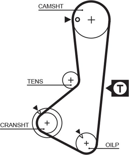 GATES 5110 - Зубчатый ремень ГРМ abcparts.ee