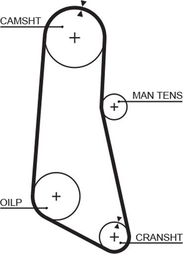 GATES 5185 - Зубчатый ремень ГРМ abcparts.ee