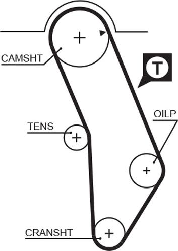 GATES 5183XS - Зубчатый ремень ГРМ abcparts.ee