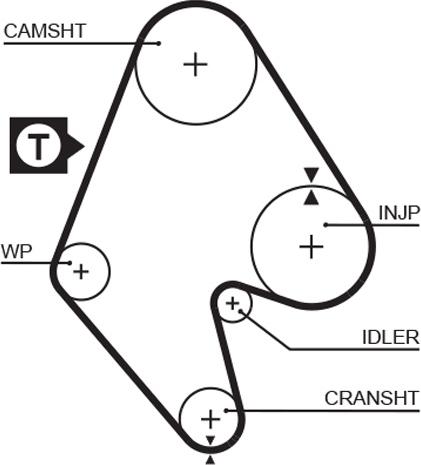 GATES 5129 - Зубчатый ремень ГРМ abcparts.ee