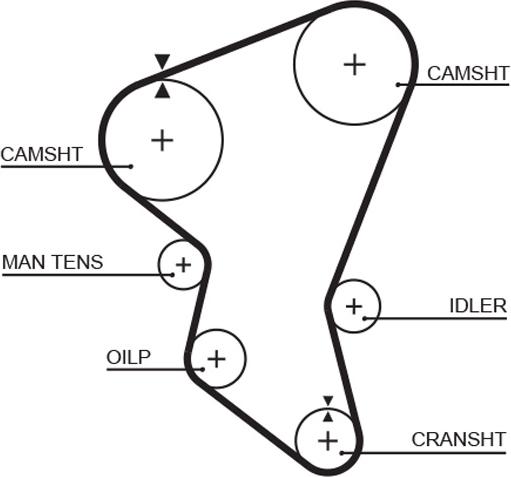 GATES 5171XS - Зубчатый ремень ГРМ abcparts.ee