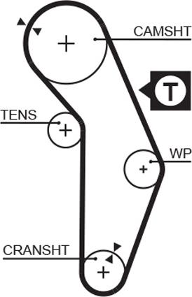 GATES 5350XS - Зубчатый ремень ГРМ abcparts.ee