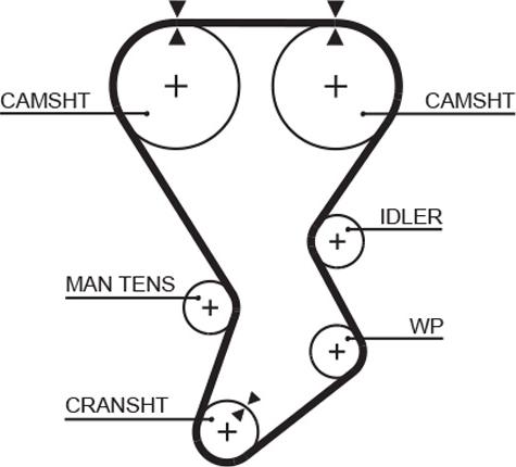 GATES 5351XS - Зубчатый ремень ГРМ abcparts.ee