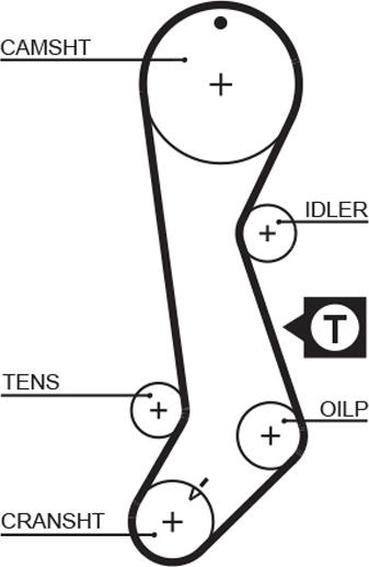 GATES 5358XS - Зубчатый ремень ГРМ abcparts.ee