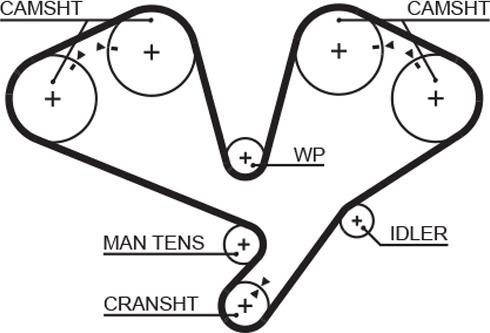 GATES 5353XS - Зубчатый ремень ГРМ abcparts.ee