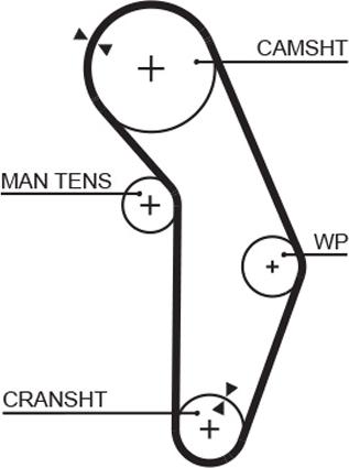 GATES 5352XS - Зубчатый ремень ГРМ abcparts.ee