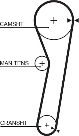 GATES 5365 - Зубчатый ремень ГРМ abcparts.ee