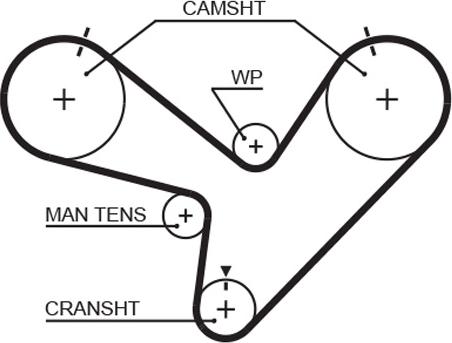 GATES 5366XS - Зубчатый ремень ГРМ abcparts.ee