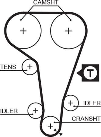 GATES 5360XS - Зубчатый ремень ГРМ abcparts.ee