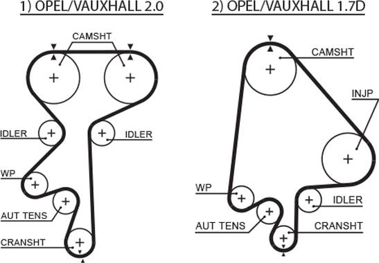 GATES 5368XS - Зубчатый ремень ГРМ abcparts.ee