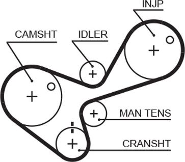 GATES 5306 - Зубчатый ремень ГРМ abcparts.ee