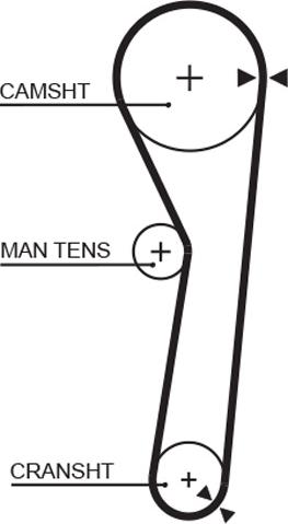 GATES 5316 - Зубчатый ремень ГРМ abcparts.ee