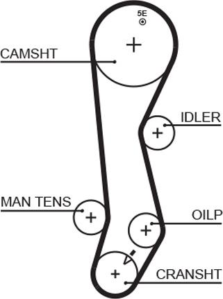 GATES 5389XS - Зубчатый ремень ГРМ abcparts.ee