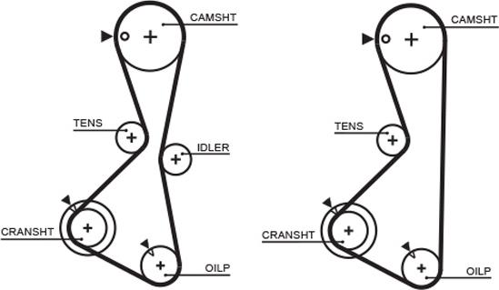 GATES 5373XS - Зубчатый ремень ГРМ abcparts.ee
