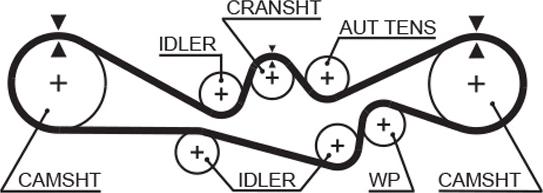 GATES 5241 - Зубчатый ремень ГРМ abcparts.ee