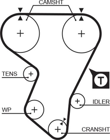 GATES 5205 - Зубчатый ремень ГРМ abcparts.ee