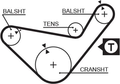 GATES 5210 - Зубчатый ремень ГРМ abcparts.ee