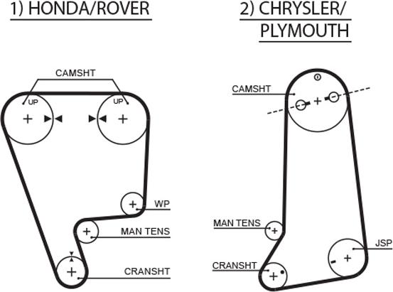 GATES 5237XS - Зубчатый ремень ГРМ abcparts.ee