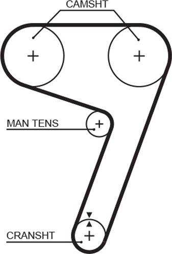 GATES 5279XS - Зубчатый ремень ГРМ abcparts.ee