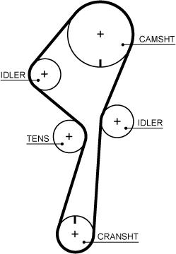 GATES 5722XS - Зубчатый ремень ГРМ abcparts.ee