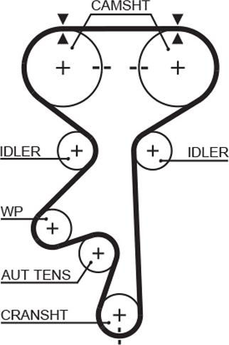 GATES 1408RM - Зубчатый ремень ГРМ abcparts.ee