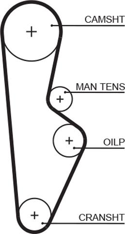 GATES 1082RM - Зубчатый ремень ГРМ abcparts.ee