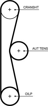 GATES T373HOB - Зубчатый ремень ГРМ abcparts.ee