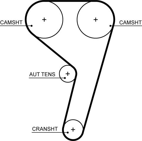 GATES T367HOB - Зубчатый ремень ГРМ abcparts.ee