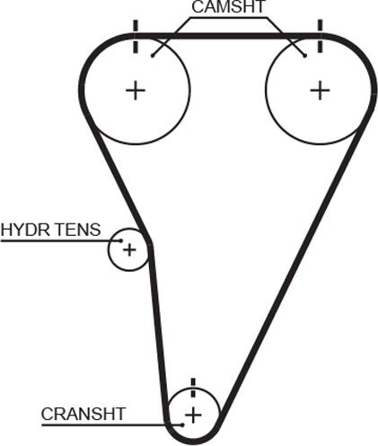 GATES T215 - Зубчатый ремень ГРМ abcparts.ee