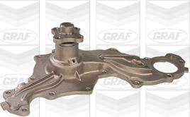 Graf PA083 - Водяной насос abcparts.ee