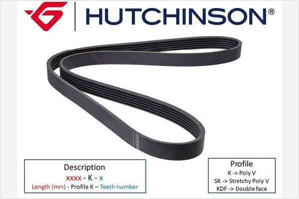 Hutchinson 2585 K 6 - Soonrihm abcparts.ee