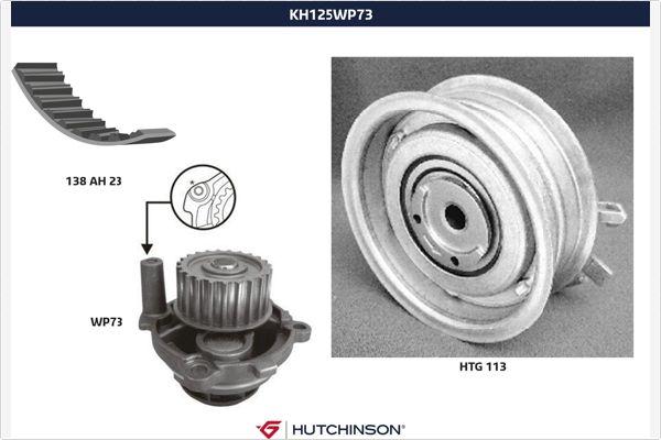 Hutchinson KH 125WP73 - Водяной насос + комплект зубчатого ремня ГРМ abcparts.ee