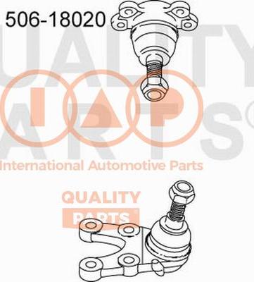 IAP QUALITY PARTS 506-18020 - Шаровая опора abcparts.ee