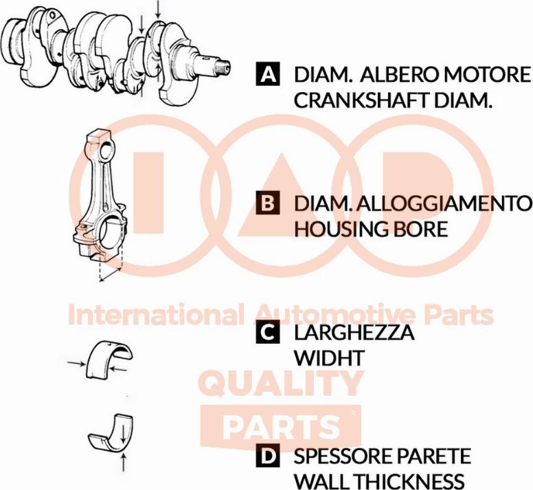 IAP QUALITY PARTS 104-11110 - Комплект шатунных вкладышей abcparts.ee