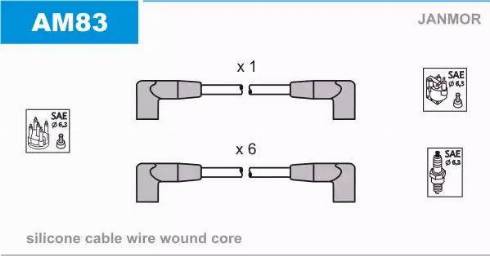 Janmor AM83 - Комплект проводов зажигания abcparts.ee