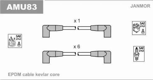 Janmor AMU83 - Комплект проводов зажигания abcparts.ee