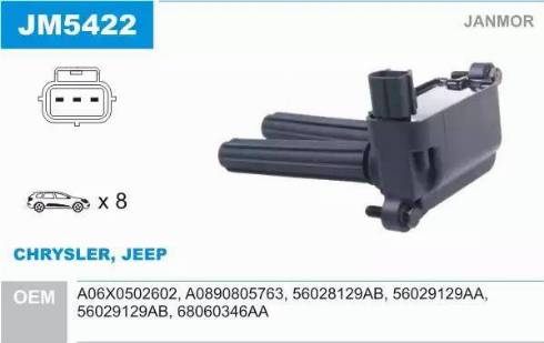 Janmor JM5422 - Катушка зажигания abcparts.ee