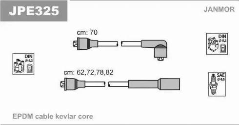 Janmor JPE325 - Комплект проводов зажигания abcparts.ee