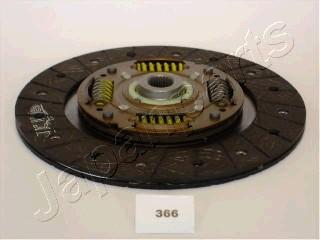 Japanparts DF-366 - Siduriketas abcparts.ee