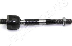 Japanparts RD-S03 - Осевой шарнир рулевой тяги, внутренний abcparts.ee