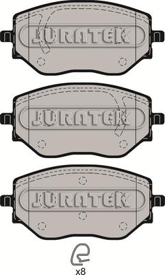 Juratek JCP4042 - Тормозные колодки, дисковые, комплект abcparts.ee