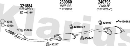 Klarius 931981E - Система выпуска ОГ abcparts.ee