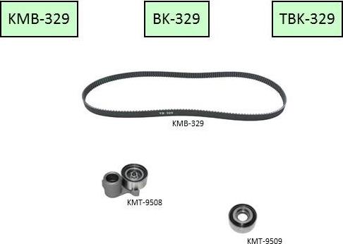 KM KM-KMB-329 - Комплект зубчатого ремня ГРМ abcparts.ee