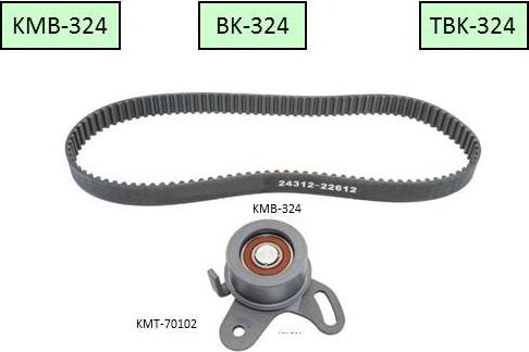 KM KM-KMB-324 - Комплект зубчатого ремня ГРМ abcparts.ee
