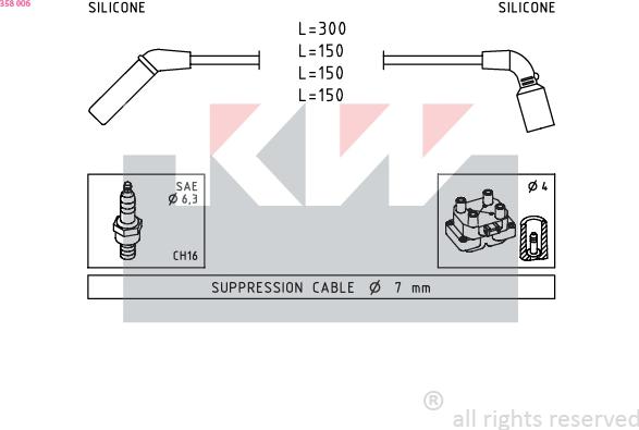 KW 358 006 - Комплект проводов зажигания abcparts.ee