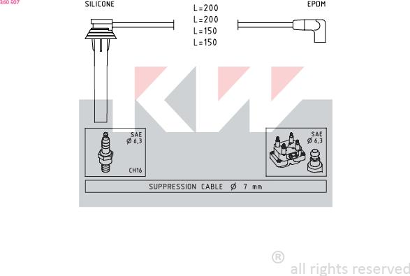 KW 360 507 - Комплект проводов зажигания abcparts.ee