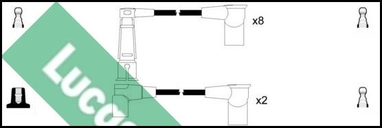 LUCAS LUC5276 - Комплект проводов зажигания abcparts.ee