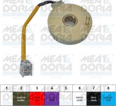 Meat & Doria 93059 - Датчик угла поворота руля abcparts.ee