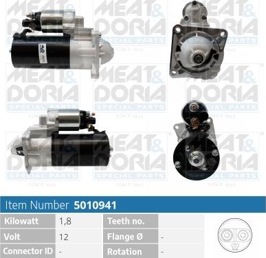 Meat & Doria 5010941 - Стартер abcparts.ee